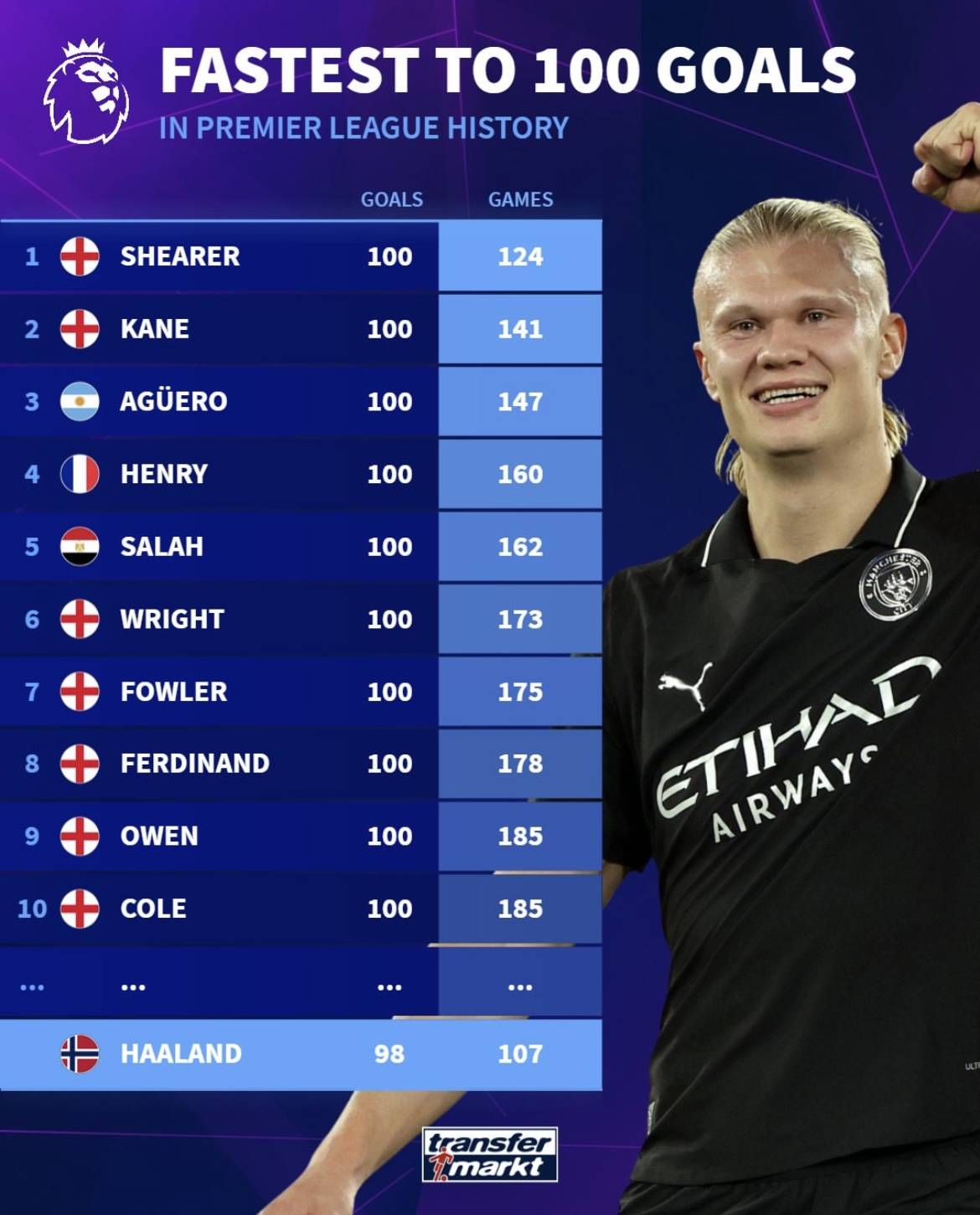 自由人聘请克里斯·德马科担任教练时，曾征求库里对他的评价