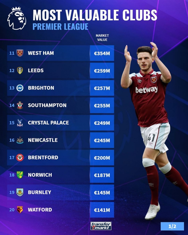Caesars Entertainment2025年数字收入占比达35%